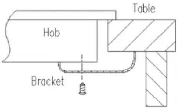 Klarstein Virtuosa EcoAdapt - Locating the fixing brackets - 2