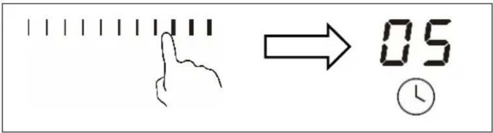 Klarstein Virtuosa EcoAdapt - Using the timer to switch off one or more cooking zones - 3