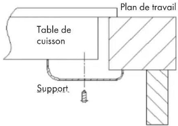 Klarstein Virtuosa EcoAdapt - Avant de monter les supports - 3