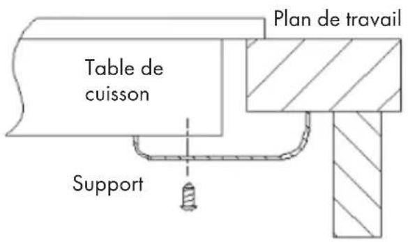 Klarstein Virtuosa EcoAdapt - Avant de monter les supports - 2