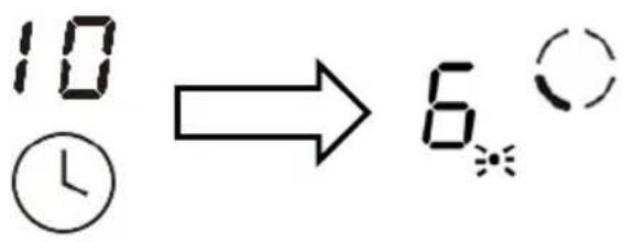 Klarstein Virtuosa EcoAdapt - If the timer is set on more than one zone: - 2