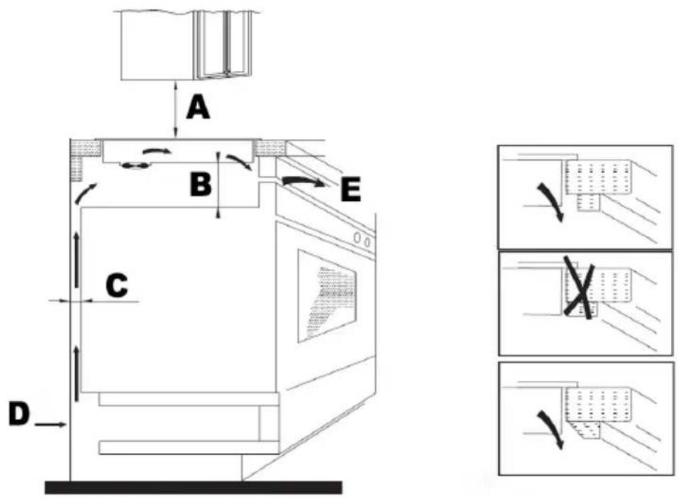 Klarstein Virtuosa EcoAdapt - Preparare il piano di lavoro - 2