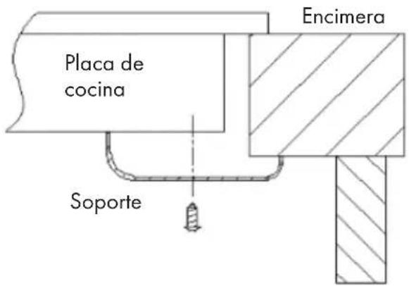 Klarstein Virtuosa EcoAdapt - Fijación de los soportes - 3
