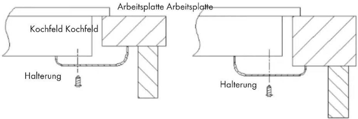Klarstein Virtuosa EcoAdapt - Anbringen der Halterungen - 2
