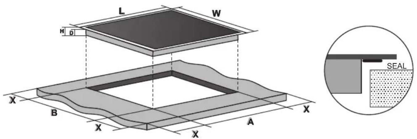 Klarstein Virtuosa EcoAdapt - Preparation of the Work Surface - 1