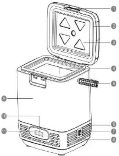 Klarstein SwiftFrost - DESCRIZIONE DEL DISPOSITIVO - 1