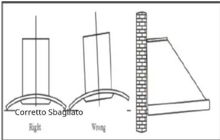 Klarstein Total Eclipse - Note importanti per l'installazione - 1