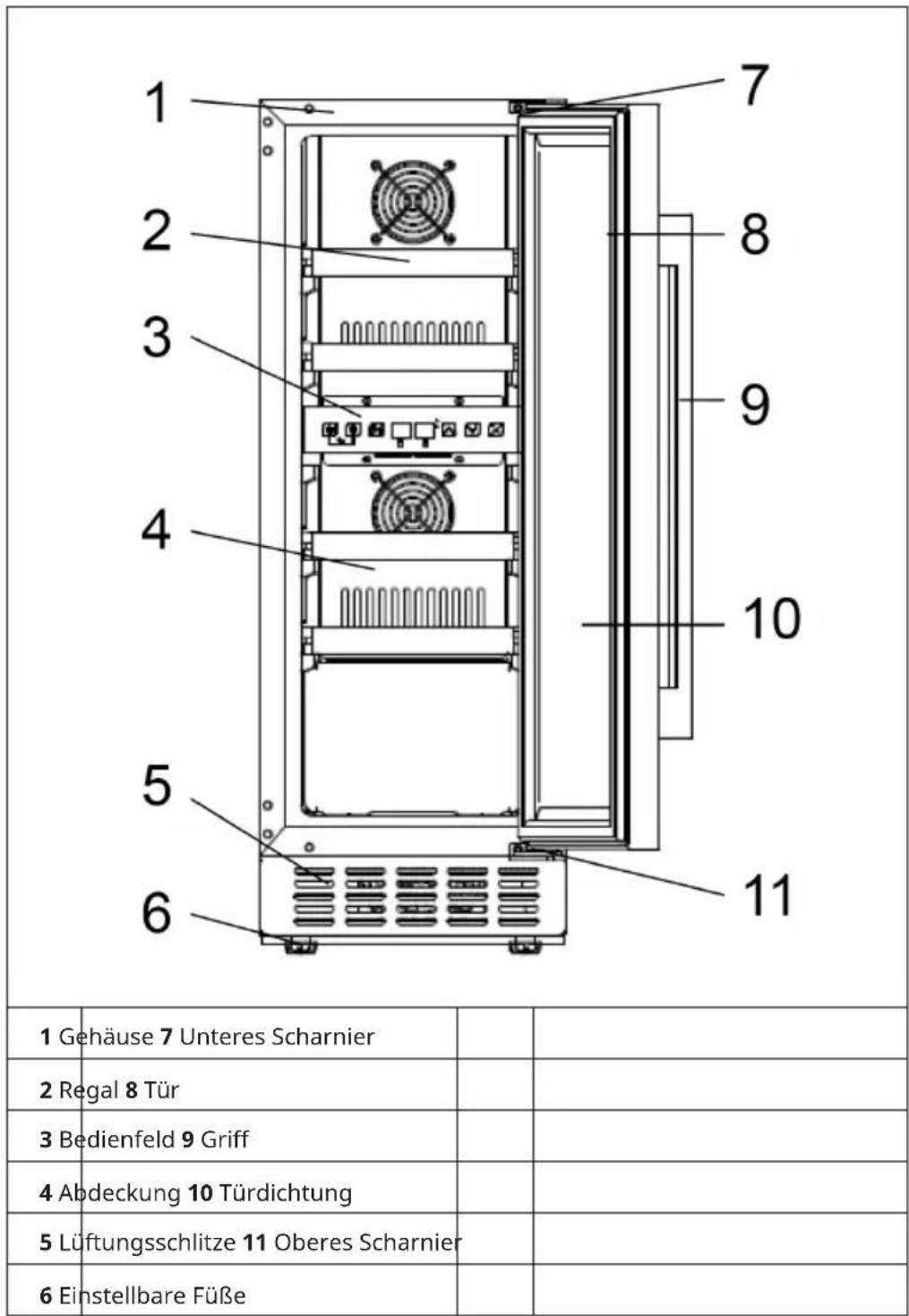 Klarstein Victoria 17 - GERÄTEÜBERSICHT - 1