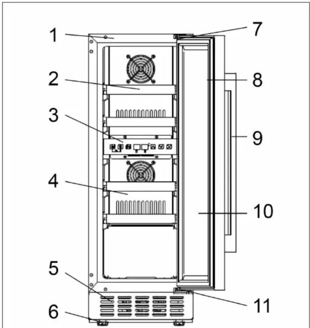Klarstein Victoria 17 - DESCRIZIONE DEL DISPOSITIVO - 1