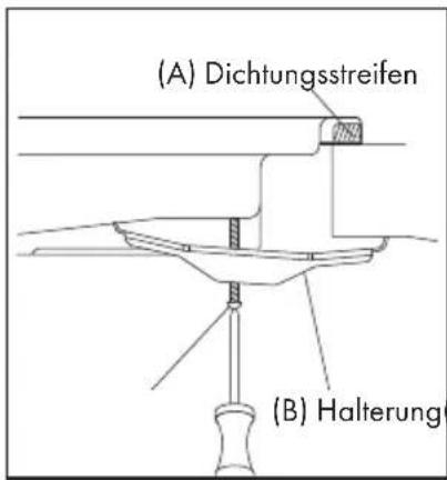Klarstein Victoria 75 - INHALT - 3