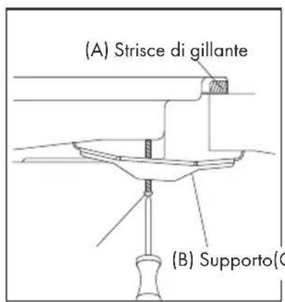 Klarstein Victoria 75 - INDICE - 4