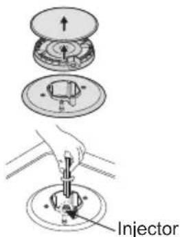 Klarstein Victoria 75 - Change the injector of the burners - 1