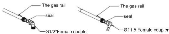 Klarstein Victoria 75 - Gas connection - 1