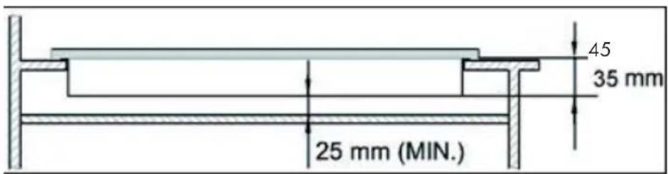 Klarstein Victoria 75 - Positioning - 2