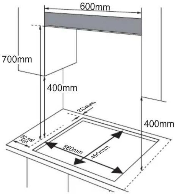 Klarstein Victoria 75 - Positioning - 1