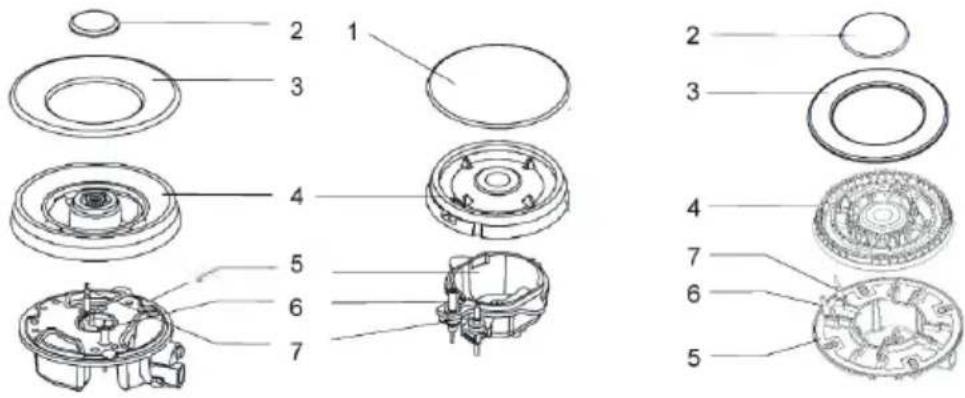 Klarstein Victoria 75 - Re-assemble the Auxiliary, Semi-Rapid, Rapid and Triple-Crown burners as follows - 1