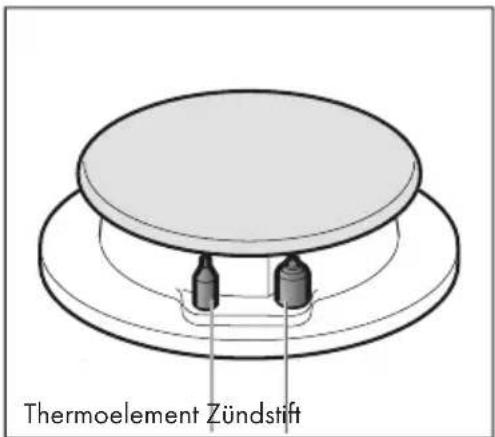 Klarstein Trifecta 4 - Flammenausfall-Sicherheitsvorrichtung - 1