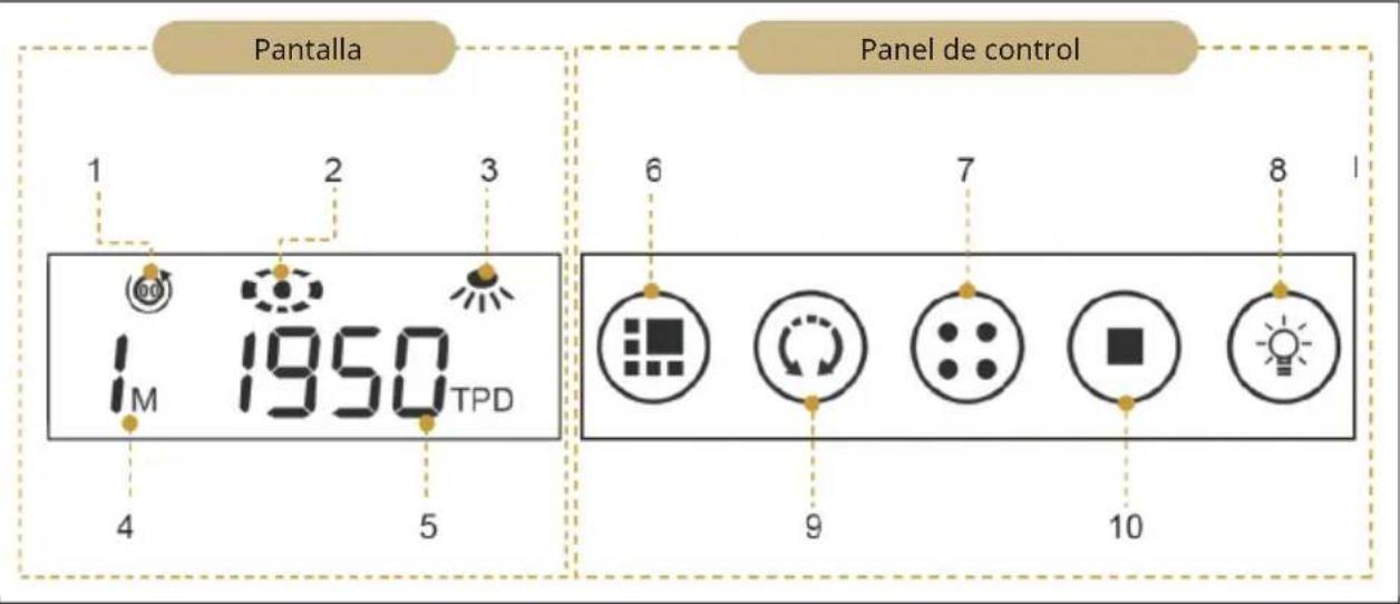 Klarstein Verdon 8 - PANTALLA Y PANEL DE CONTROL - 2