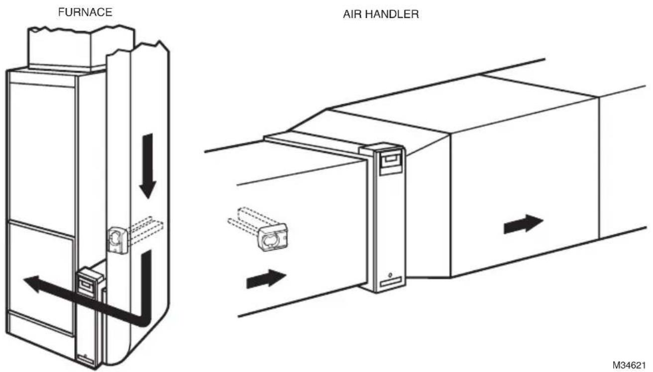 HONEYWELL UV2400XBAL1/U - Typical Mounting Locations - 3