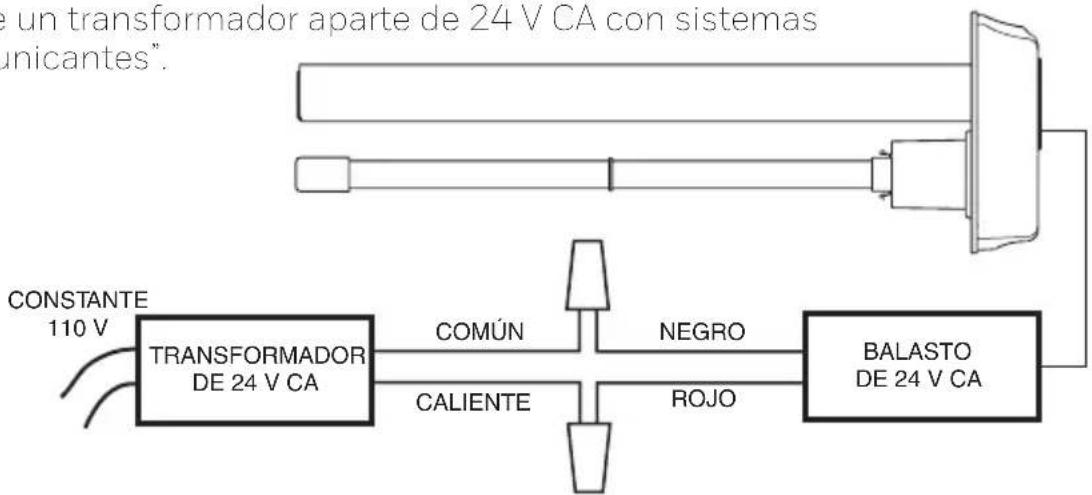 HONEYWELL UV2400XBAL1/U - ADVERTENCIAS: - 1