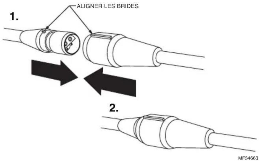 1. ALIGNER LES BRIDES 2. MF34663
