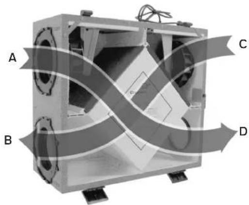 HONEYWELL VNT5070E1000/U - Ventilation System with Recirculation Mode - 1