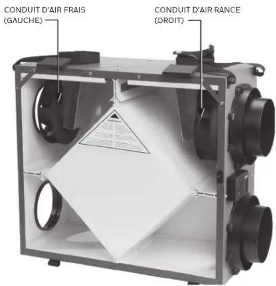 HONEYWELL VNT5070E1000/U - Étapes de l'équilibrage - 3