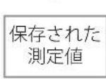 FLUKE RaySafe 452 - RaySafe 452 - 取扱説明書 (JA) - 12