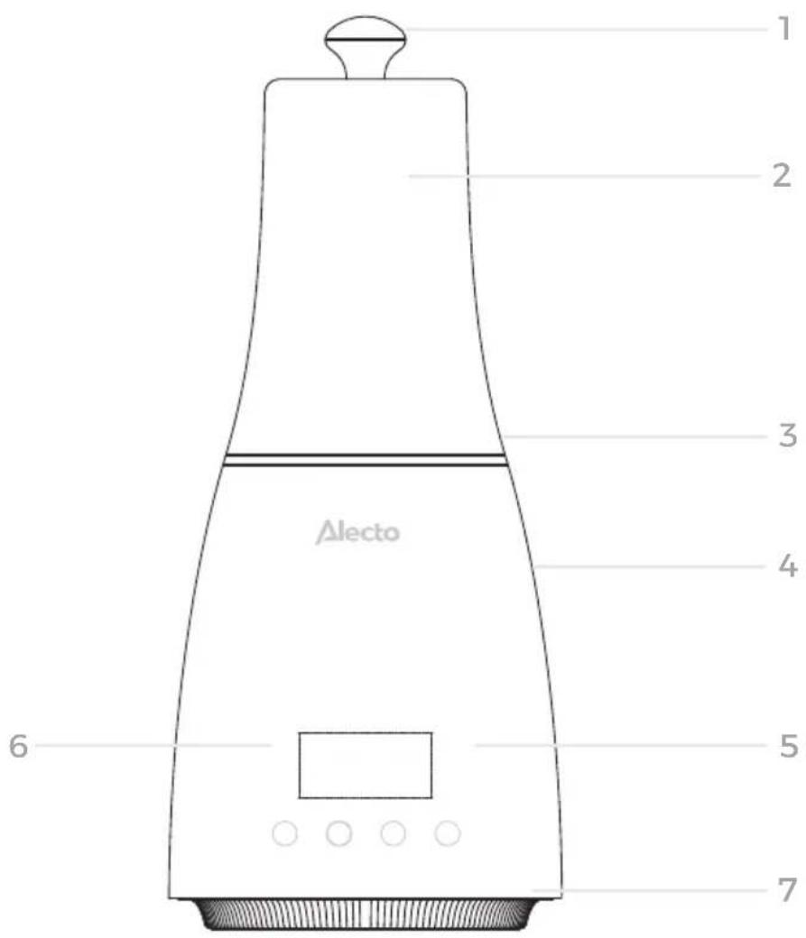 ALECTO BW900 - E≡APTHMATA - 1