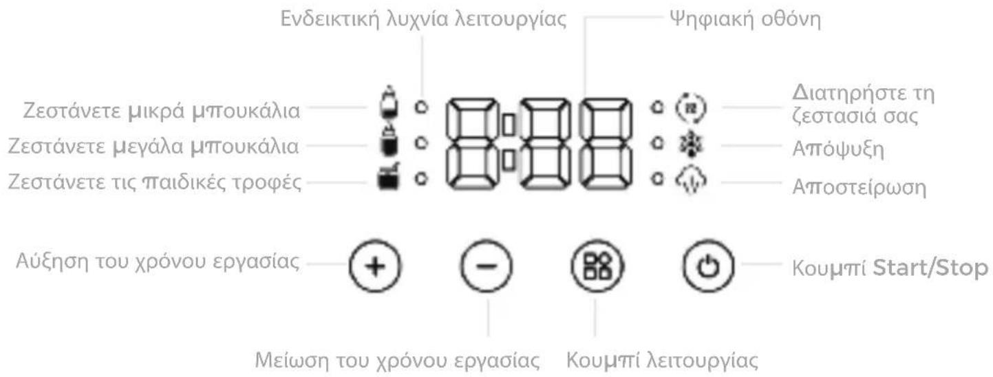 ALECTO BW900 - Λειτουργία : - 1