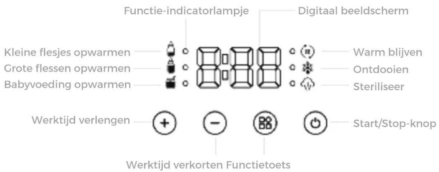 ALECTO BW900 - Functie : - 1