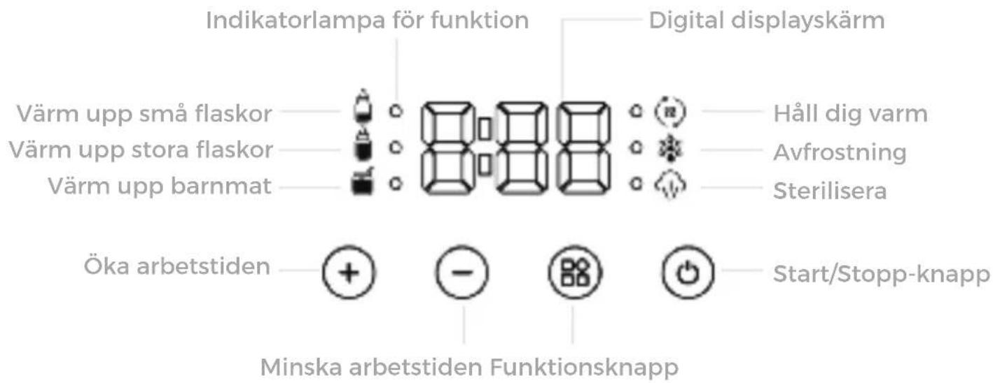 ALECTO BW900 - Funktion : - 1