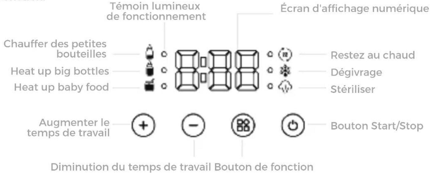 ALECTO BW900 - CONSEILS D'UTILISATION IMPORTANTS USAGE DOMESTIQUE UNIQUEMENT - LIRE TOUTES LES INSTRUCTIONS AVANT UTILISATION - 2
