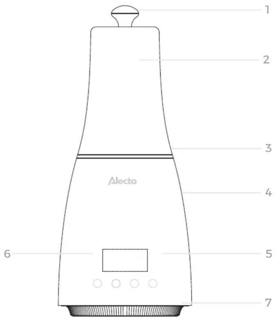 ALECTO BW900 - ČASTI - 1