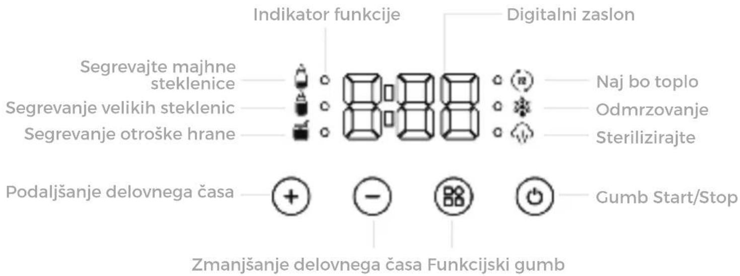 ALECTO BW900 - Funkcija : - 1