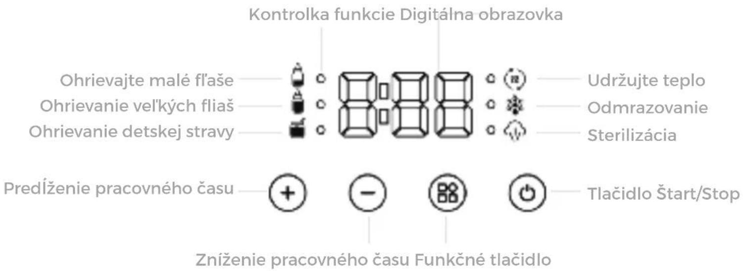 ALECTO BW900 - Funkcia : - 1