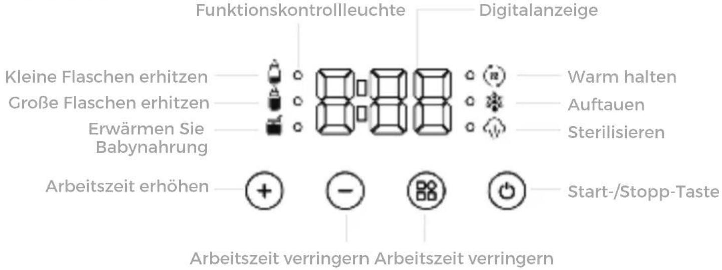 ALECTO BW900 - Funktion: - 1