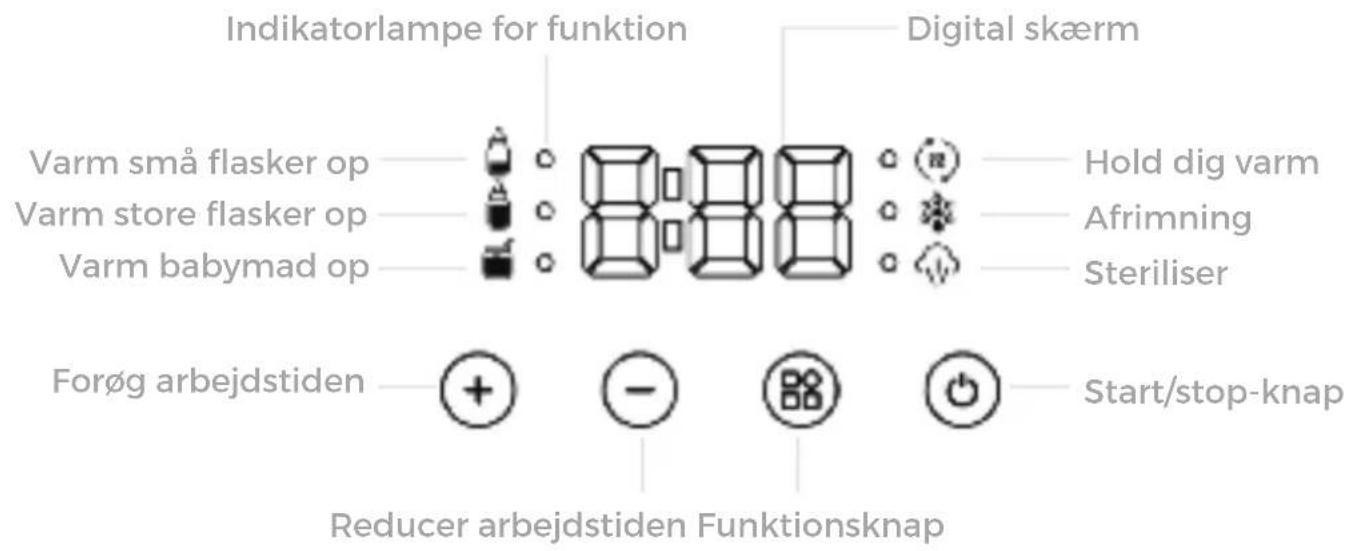 ALECTO BW900 - Funktion : - 1