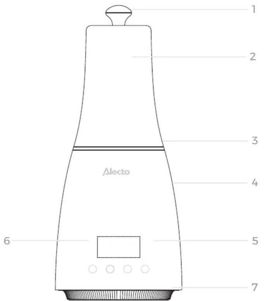 ALECTO BW900 - DALYS - 1