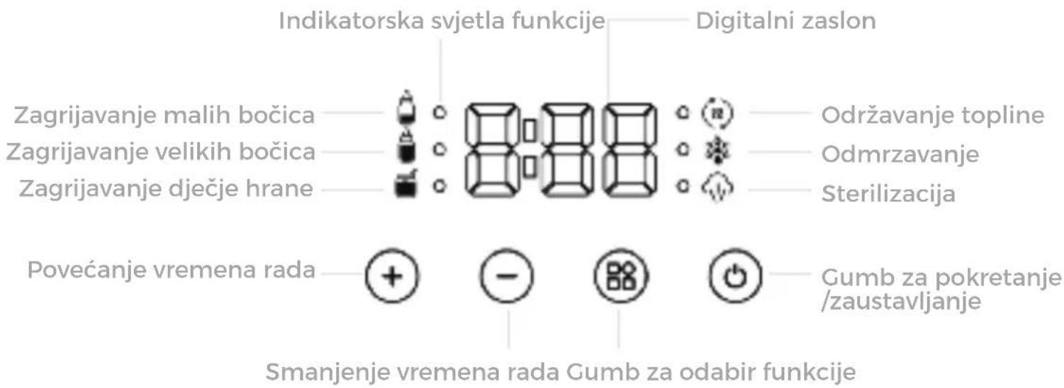 ALECTO BW900 - Funkcija: - 1