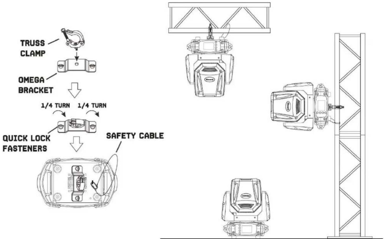 BeamZ NEREID740 - RIGGING - 1