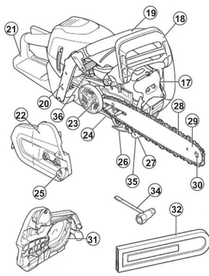 HUSQVARNA 564XP - Productoverzicht - 1