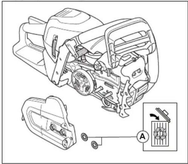 HUSQVARNA 564XP - Zaagblad en zaagketting monteren - 1