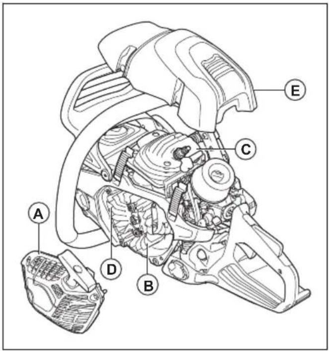 HUSQVARNA 564XP - Luchtreinigingssysteem - 2