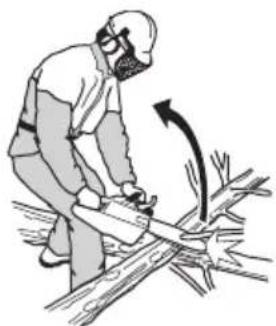 HUSQVARNA 564XP - Veiligheidsinstructies voor bediening - 4