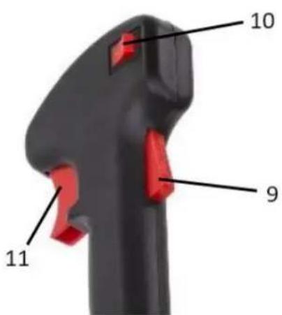 Stahlmann MS520 - COMPONENTI - 2