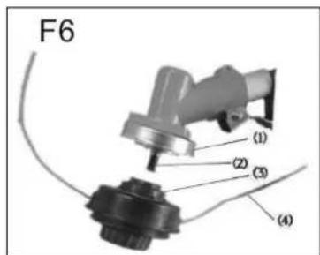 Stahlmann MS520 - EINBAU DES OPTIONALEN NYLONSCHNEIDERS (F6) - 1