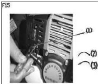 Stahlmann MS520 - REGOLAZIONE DELLA VITE DEL MINIMO (F15) - 1