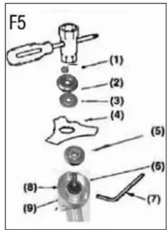 Stahlmann MS520 - INSTALLING THE METAL BLADE(F5) - 1