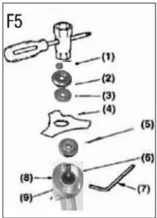 Stahlmann MS520 - INSTALLAZIONDELLALAMA(F5) - 1